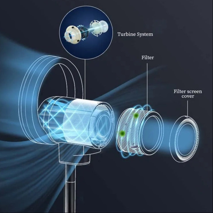 Vortex Air™ EvoPure Plus H13 HEPA & Carbon Filter