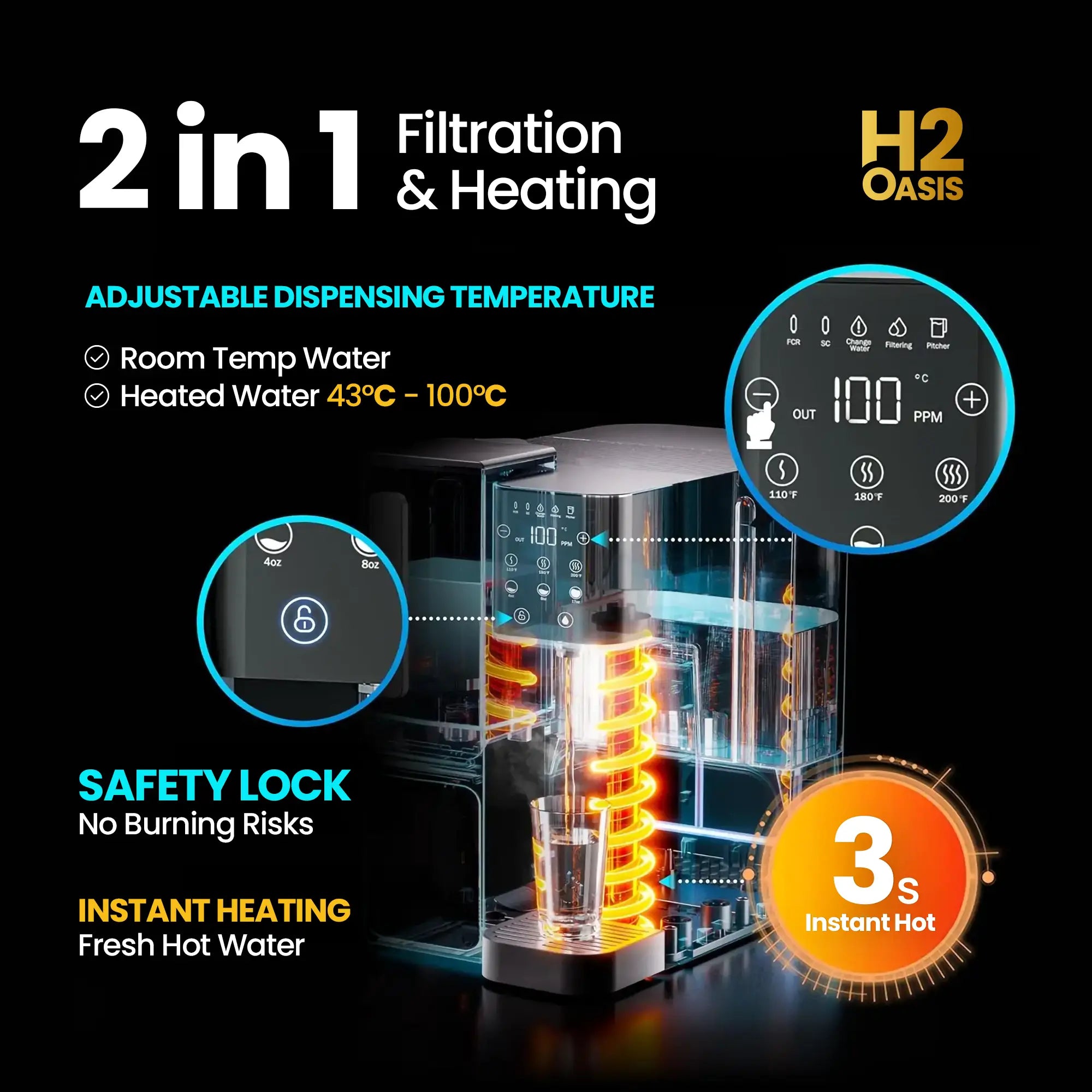 Vortex Air™ H2 Oasis - Reverse Osmosis Water Filter System