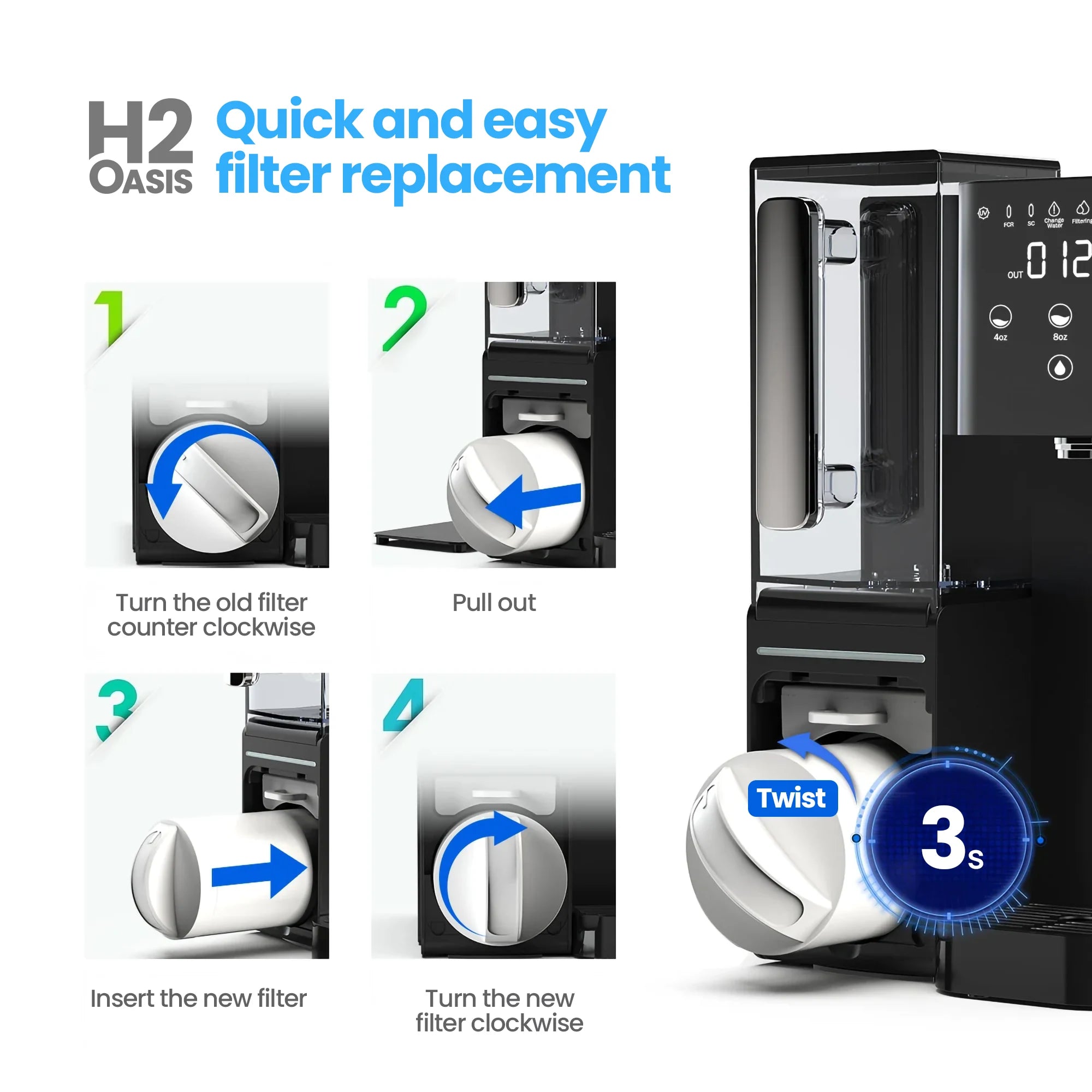 Vortex Air™ H2 Oasis - Reverse Osmosis Water Filter System