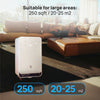 Vortex Air™ Dehumidifier 12L