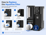 H2 Oasis™ AquaVive - Replacement Filter for the H2 Oasis Reverse Osmosis System