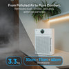 Vortex Air™ PureMax Purifier