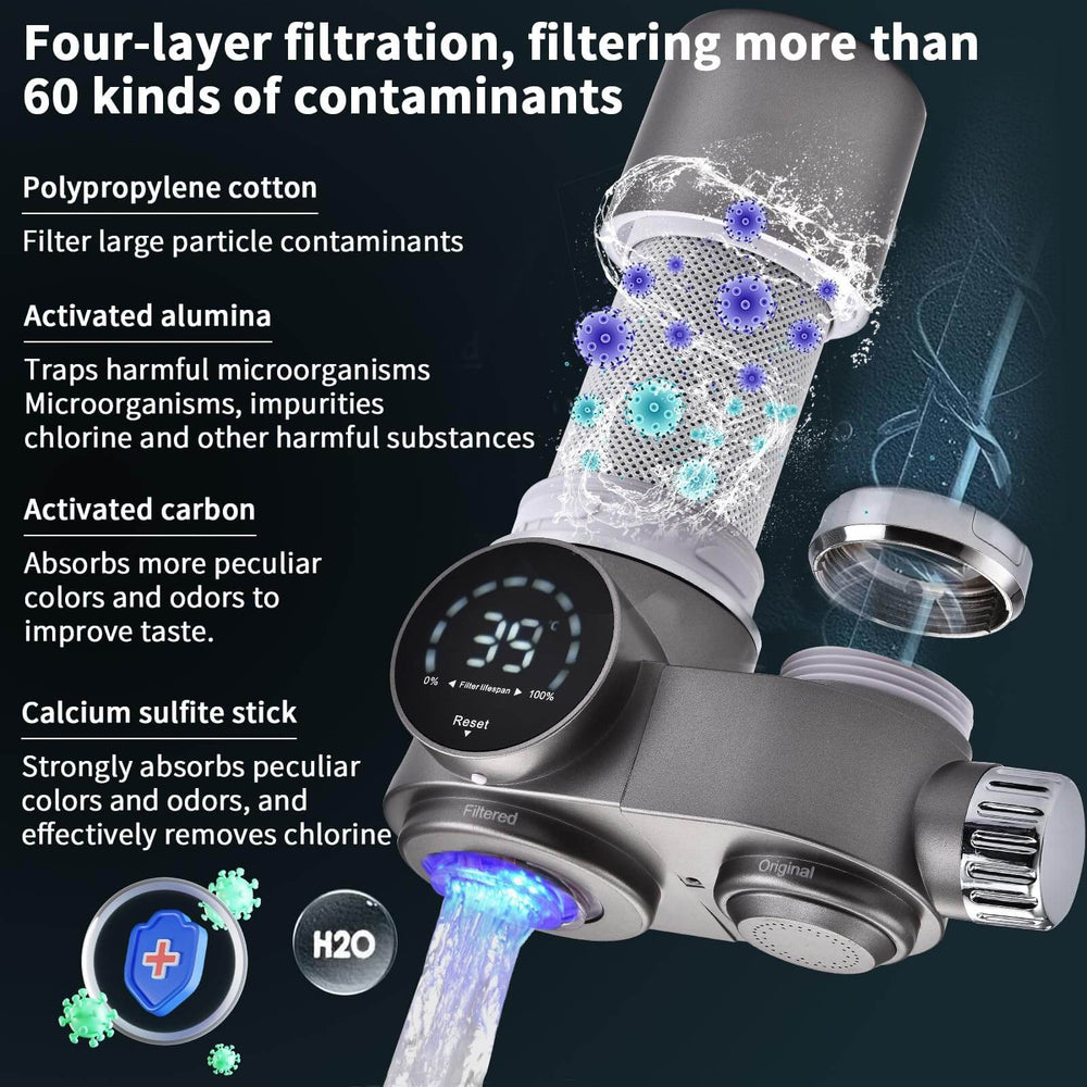 Vortex Air™ PureFlow - Water Tap Filter