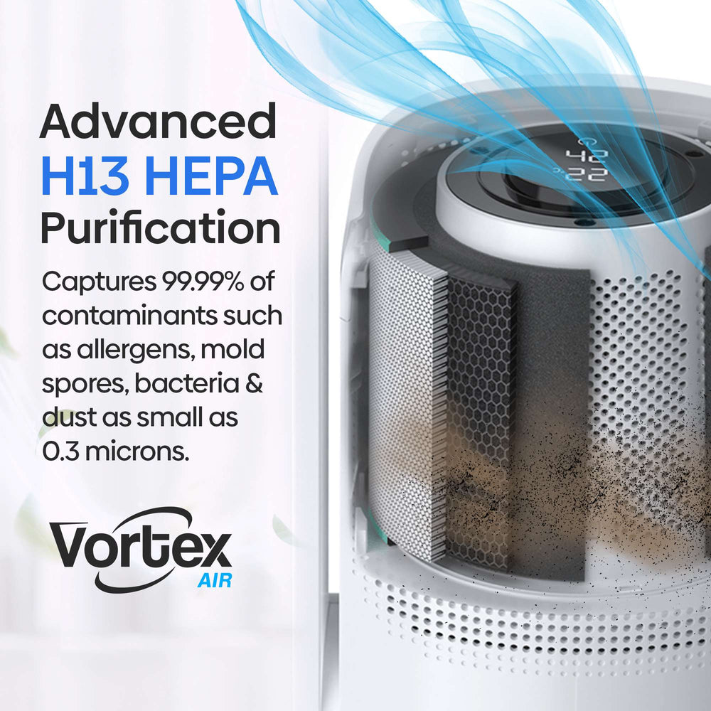 Vortex Air™ EvoPure 3 in 1, Heater, Cooler & Purifier Fan