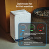 Vortex Air™ Dehumidifier 12L