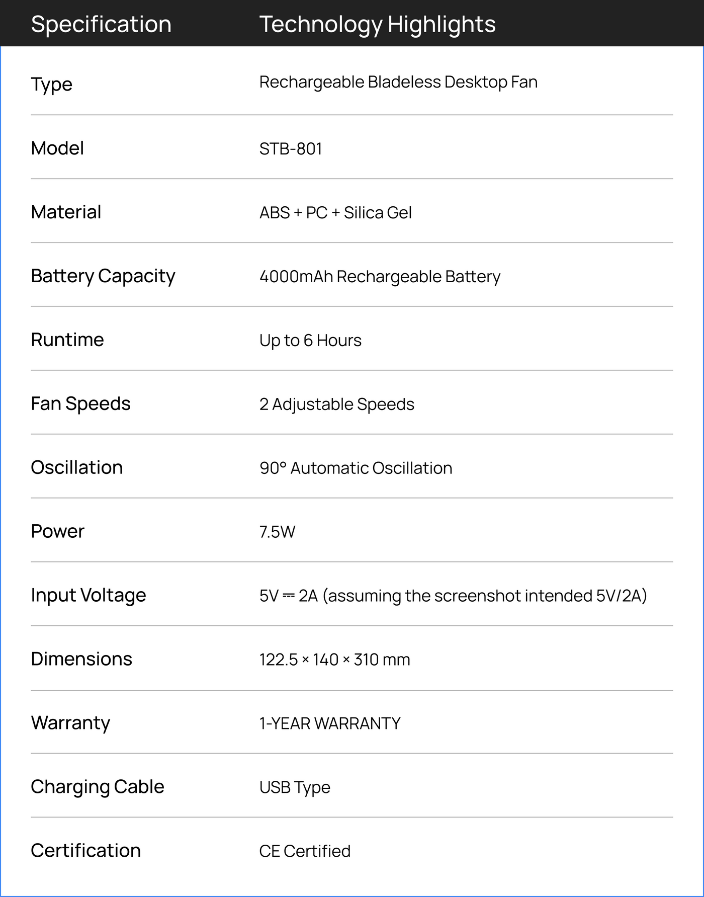 Powerful Personal Cooling Performance