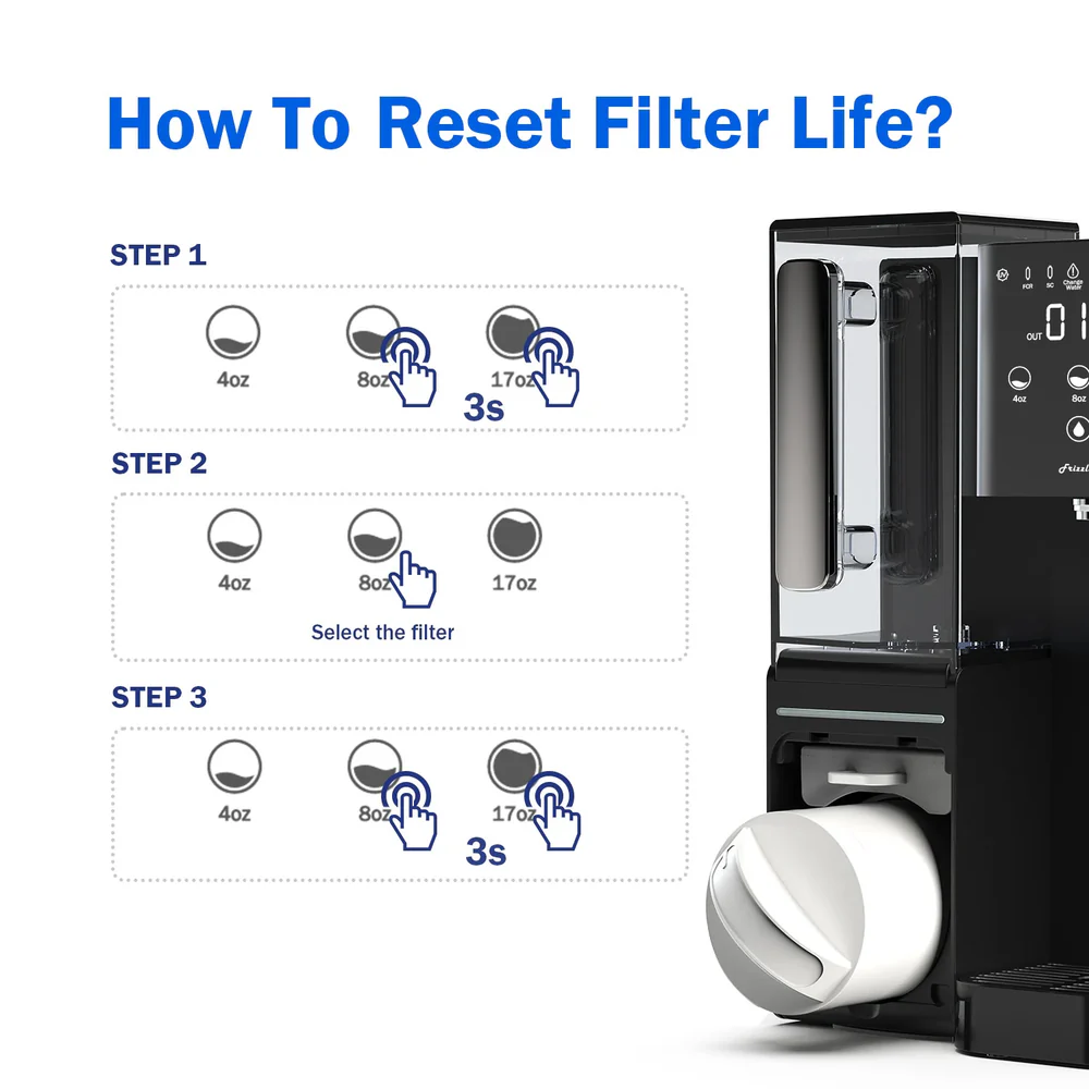 H2 Oasis™ AquaVive - Replacement Filter for the H2 Oasis Reverse Osmosis System