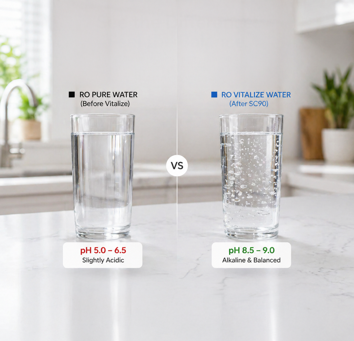 Alkaline Enrichment for Balanced Water