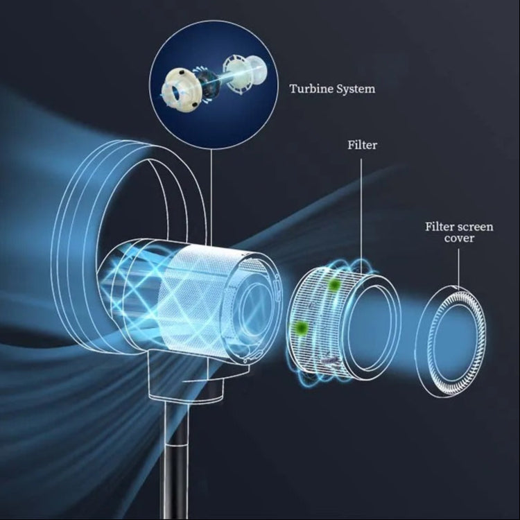 Vortex Air - EvoPure Plus (Air Cooler & Purifier)