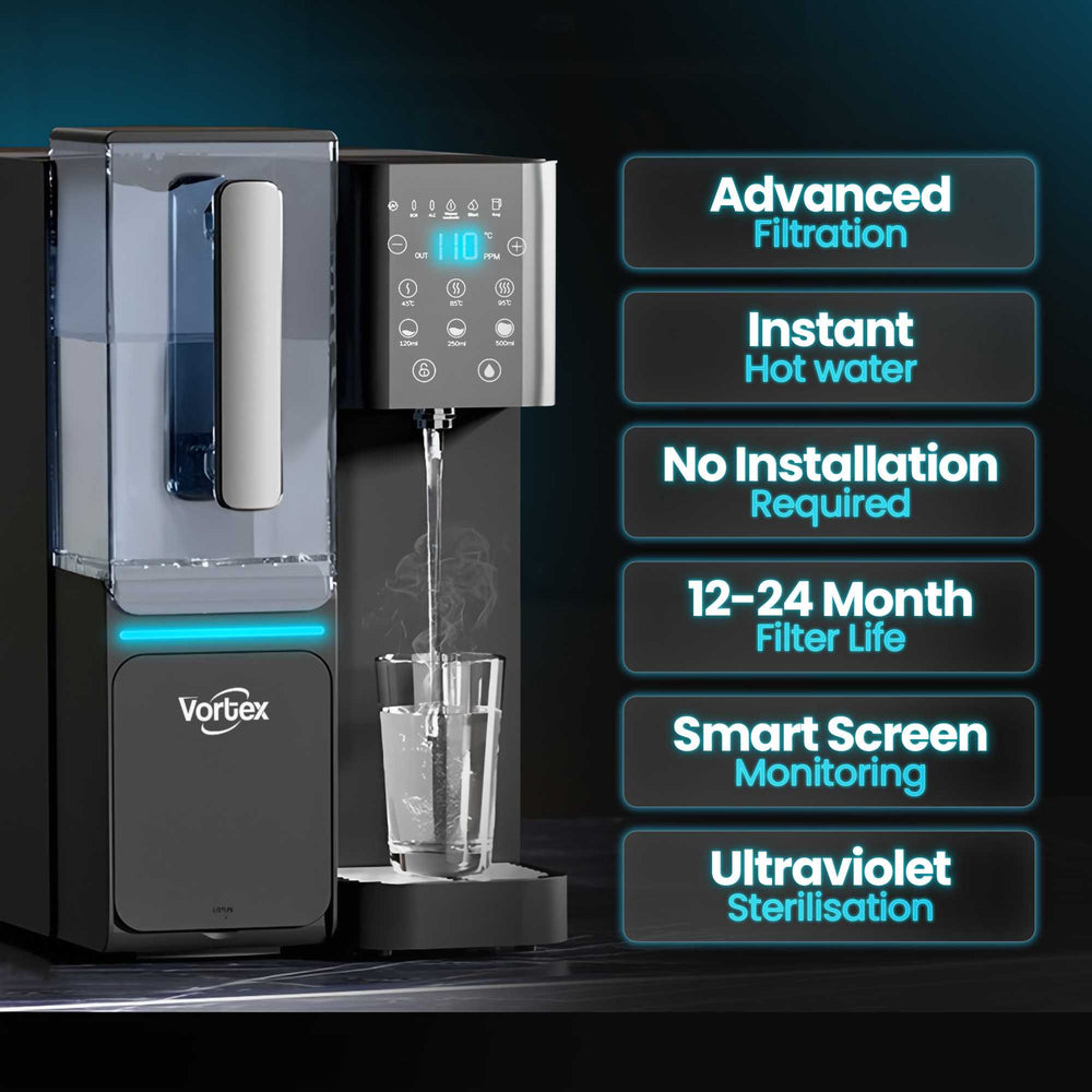 Vortex Air™ H2 Oasis - Reverse Osmosis Water Filter System