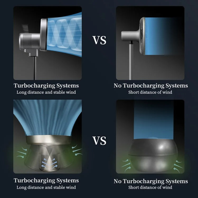 Vortex Air - EvoPure Plus (Air Cooler & Purifier)